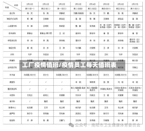 工厂疫情值班/疫情员工每天值班表