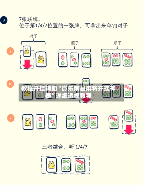 教程开挂辅助“微乐南昌麻将开挂神器”详细透视教程