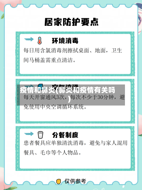疫情和鼻炎(鼻炎和疫情有关吗)-第2张图片