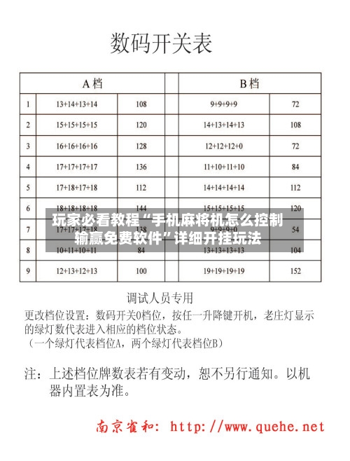 玩家必看教程“手机麻将机怎么控制输赢免费软件”详细开挂玩法-第1张图片