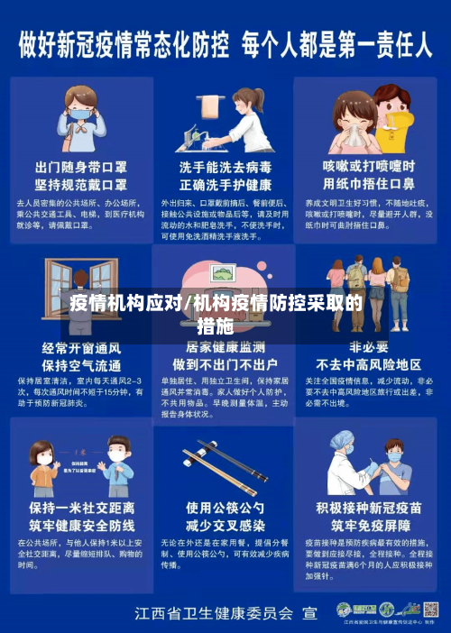 疫情机构应对/机构疫情防控采取的措施-第1张图片