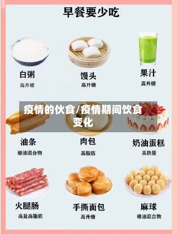 疫情的伙食/疫情期间饮食变化