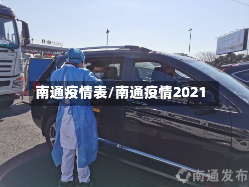 南通疫情表/南通疫情2021-第1张图片