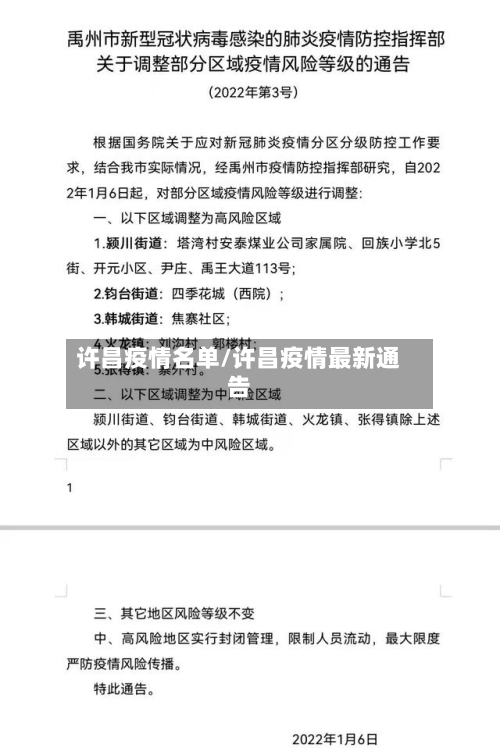 许昌疫情名单/许昌疫情最新通告