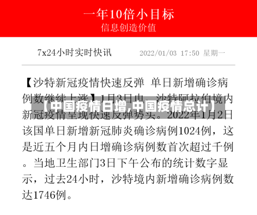 【中国疫情日增,中国疫情总计】