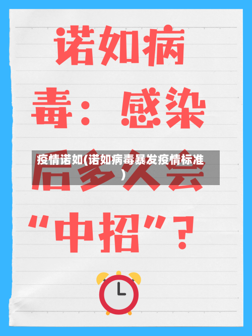 疫情诺如(诺如病毒暴发疫情标准)-第1张图片