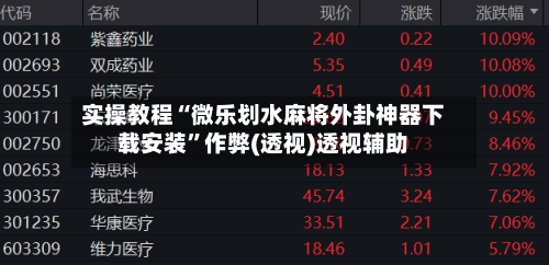实操教程“微乐划水麻将外卦神器下载安装”作弊(透视)透视辅助-第2张图片