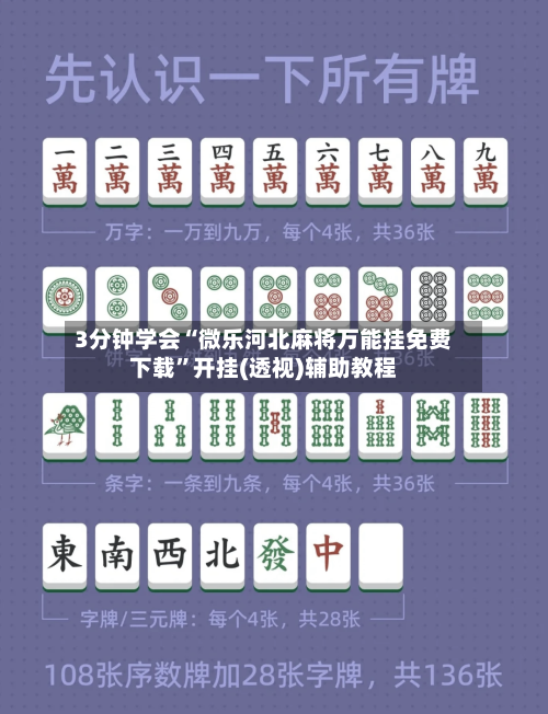 3分钟学会“微乐河北麻将万能挂免费下载”开挂(透视)辅助教程-第1张图片