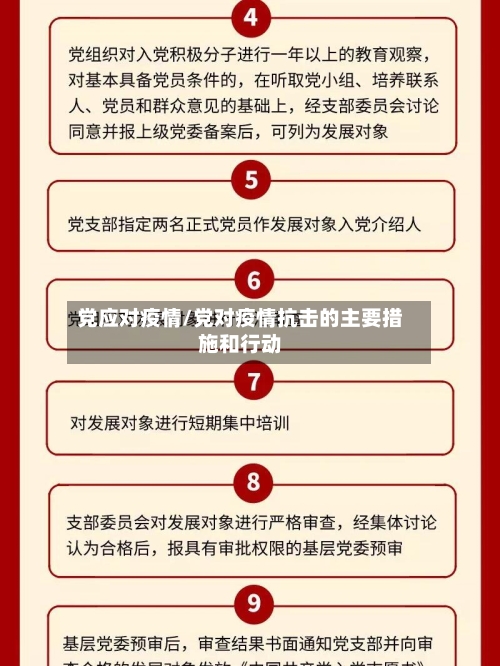 党应对疫情/党对疫情抗击的主要措施和行动