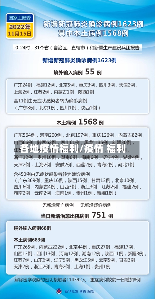 各地疫情福利/疫情 福利-第1张图片
