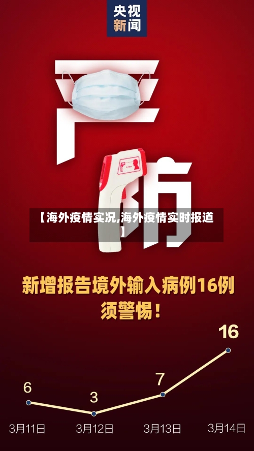 【海外疫情实况,海外疫情实时报道】-第3张图片