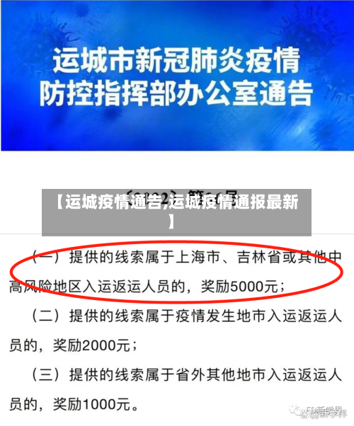 【运城疫情通告,运城疫情通报最新】