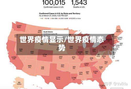 世界疫情显示/世界疫情态势