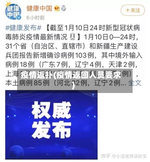 疫情返扑(疫情返回人员要求)