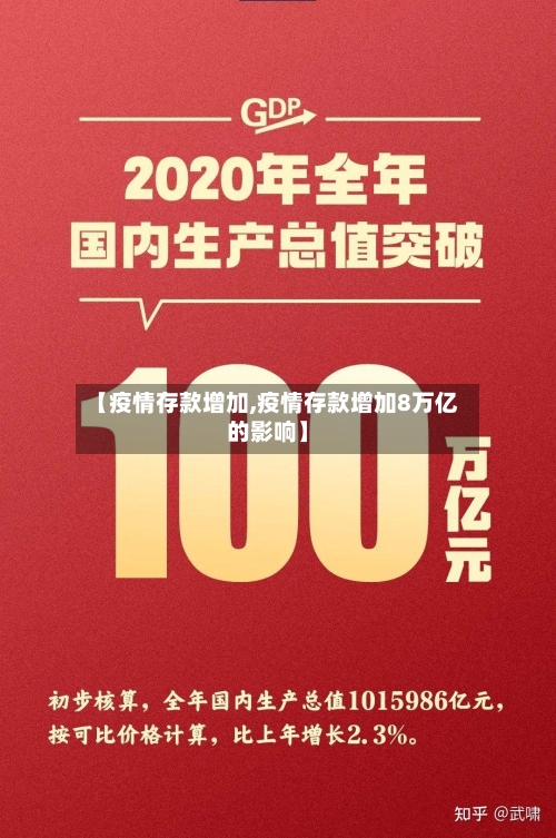 【疫情存款增加,疫情存款增加8万亿的影响】-第1张图片