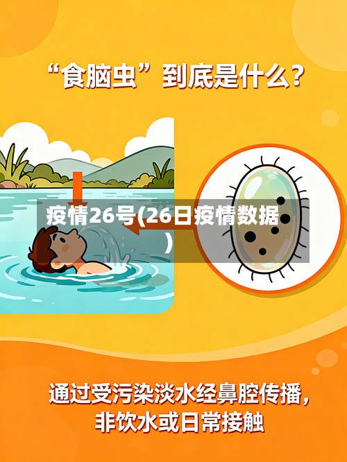 疫情26号(26日疫情数据)-第1张图片