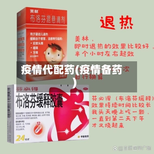 疫情代配药(疫情备药)-第1张图片