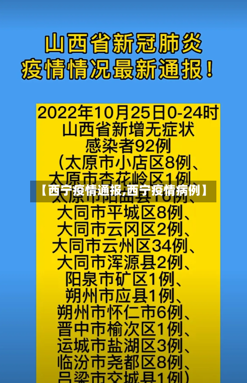 【西宁疫情通报,西宁疫情病例】-第1张图片