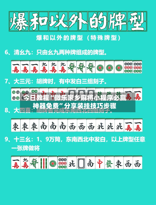今日教程“微乐家乡麻将小程序必赢神器免费”分享装挂技巧步骤