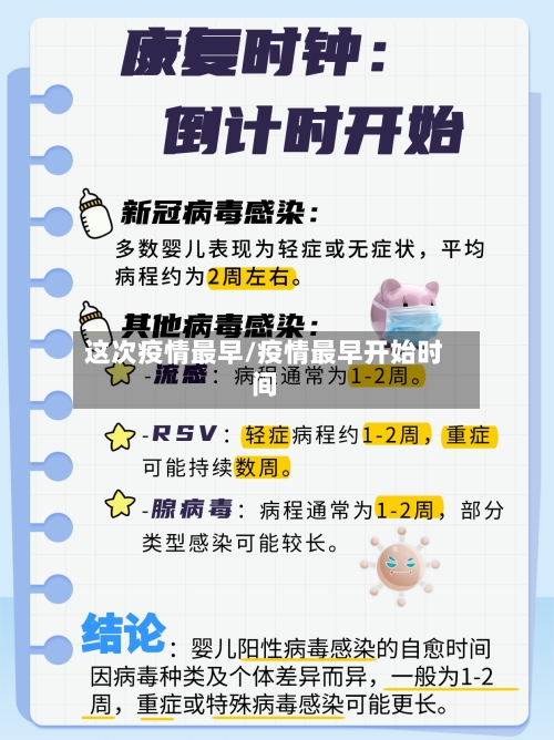 这次疫情最早/疫情最早开始时间