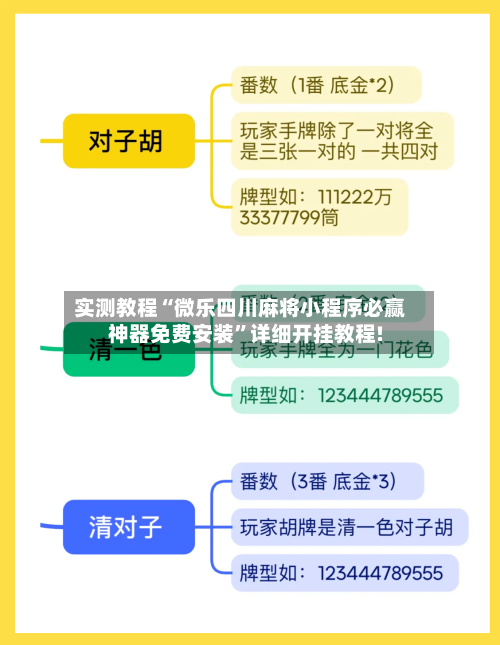 实测教程“微乐四川麻将小程序必赢神器免费安装”详细开挂教程!-第1张图片