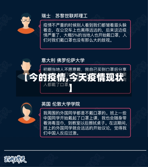 【今的疫情,今天疫情现状】