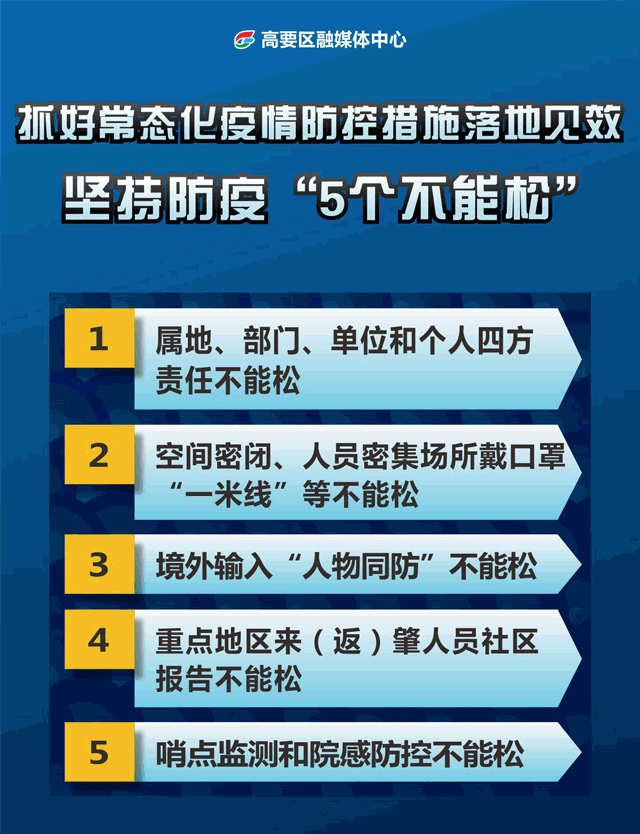 【疫情发现动态,疫情发展动态】
