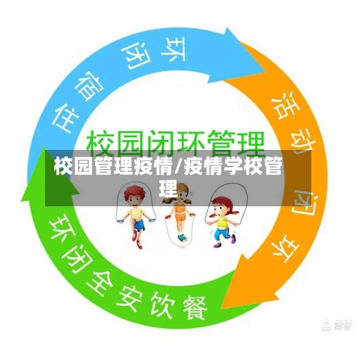 校园管理疫情/疫情学校管理