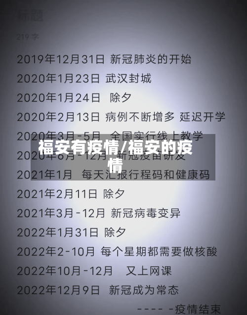 福安有疫情/福安的疫情