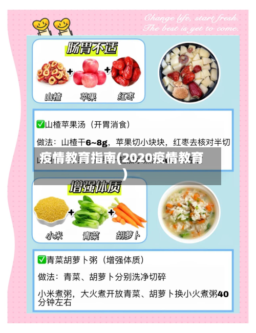疫情教育指南(2020疫情教育)-第2张图片