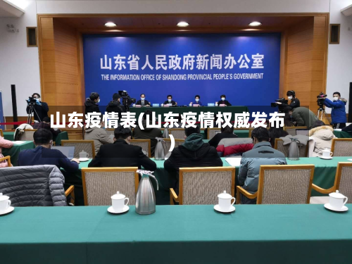 山东疫情表(山东疫情权威发布)