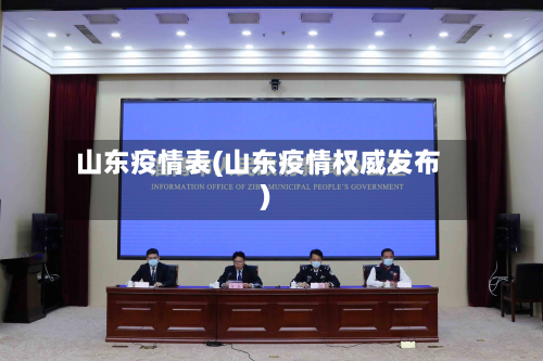 山东疫情表(山东疫情权威发布)-第2张图片