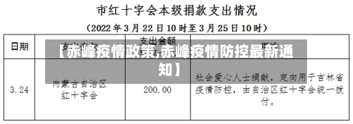 【赤峰疫情政策,赤峰疫情防控最新通知】