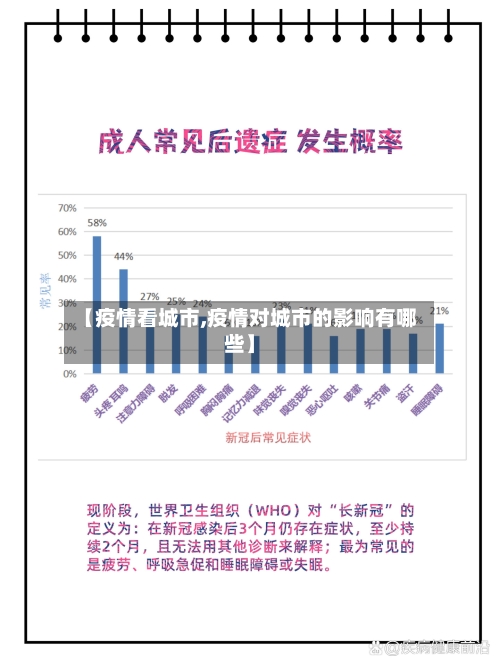 【疫情看城市,疫情对城市的影响有哪些】