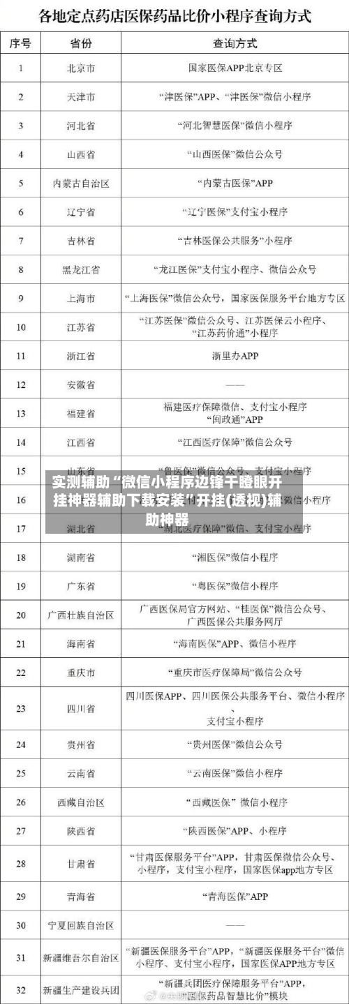 实测辅助“微信小程序边锋干瞪眼开挂神器辅助下载安装”开挂(透视)辅助神器