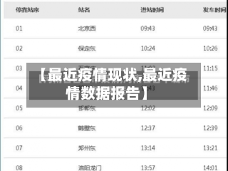 【最近疫情现状,最近疫情数据报告】