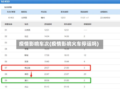疫情影响车次(疫情影响火车停运吗)