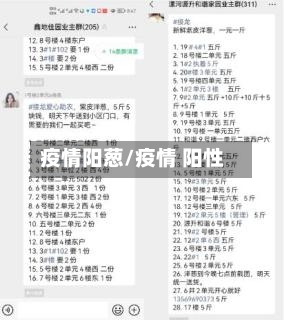 疫情阳葱/疫情 阳性