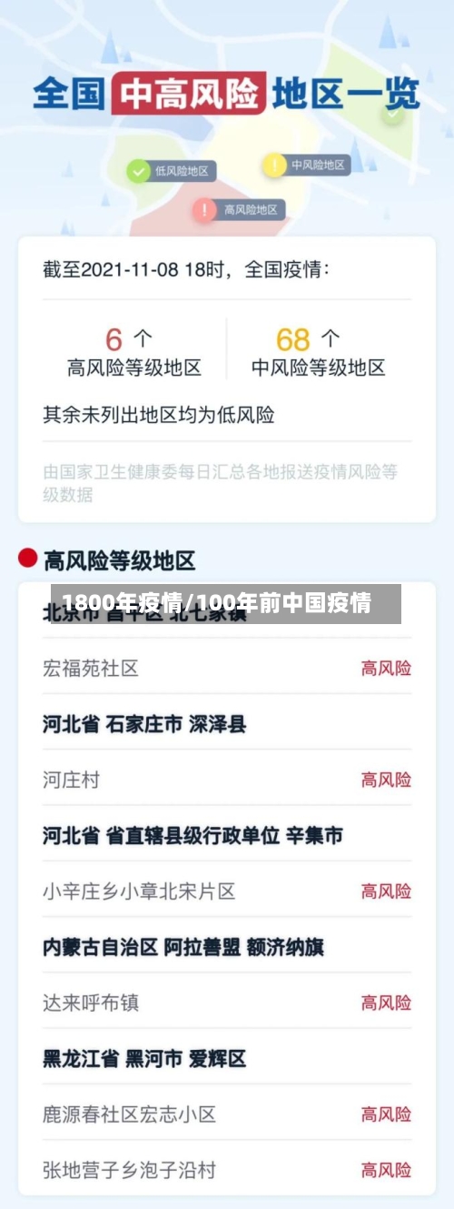 1800年疫情/100年前中国疫情-第3张图片