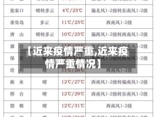【近来疫情严重,近来疫情严重情况】-第1张图片