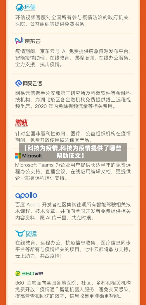 【科技为疫情,科技为疫情提供了哪些帮助征文】-第1张图片