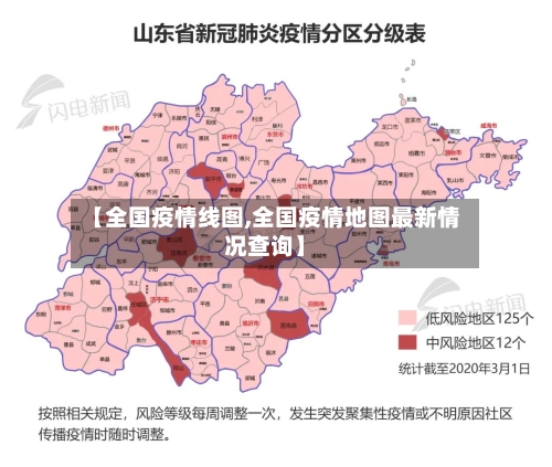 【全国疫情线图,全国疫情地图最新情况查询】-第1张图片