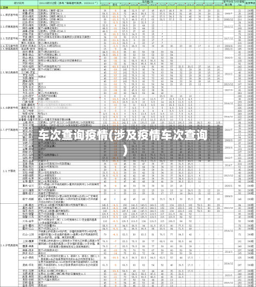 车次查询疫情(涉及疫情车次查询)