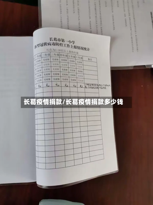 长葛疫情捐款/长葛疫情捐款多少钱