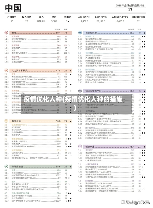 疫情优化人种(疫情优化人种的措施)-第3张图片