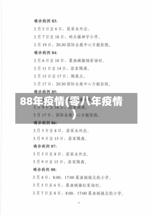 88年疫情(零八年疫情)