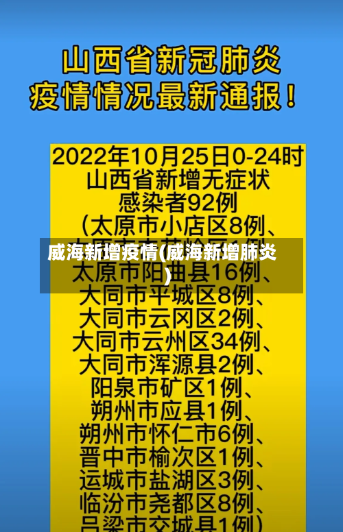 威海新增疫情(威海新增肺炎)