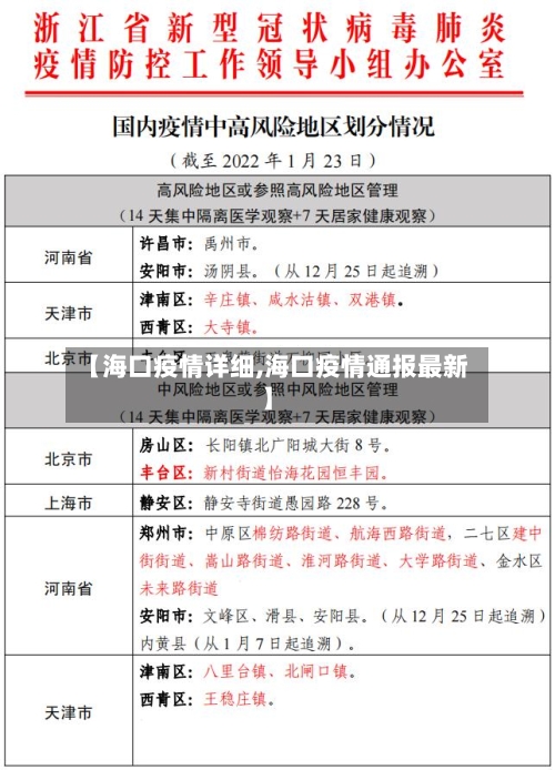 【海口疫情详细,海口疫情通报最新】
