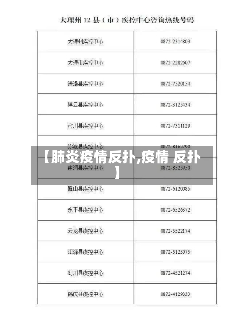 【肺炎疫情反扑,疫情 反扑】