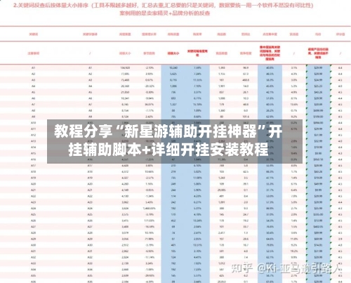 教程分享“新星游辅助开挂神器”开挂辅助脚本+详细开挂安装教程